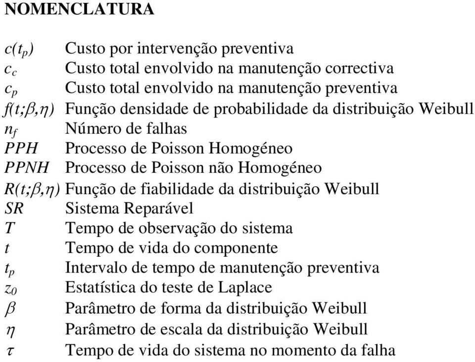 Função de fiabilidade da disribuição Weibull SR Sisema Rearável T Temo de observação do sisema Temo de vida do comonene Inervalo de emo de manuenção