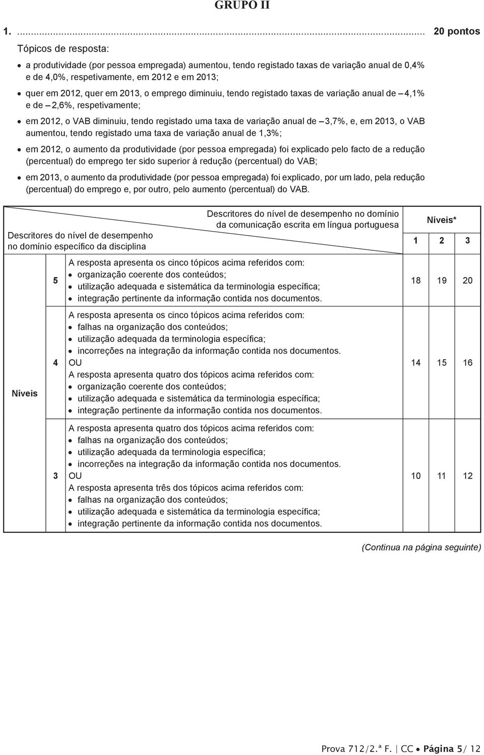 o emprego diminuiu, tendo registado taxas de variação anual de 4,% e de 2,6%, respetivamente; em 202, o VAB diminuiu, tendo registado uma taxa de variação anual de,7%, e, em 20, o VAB aumentou, tendo