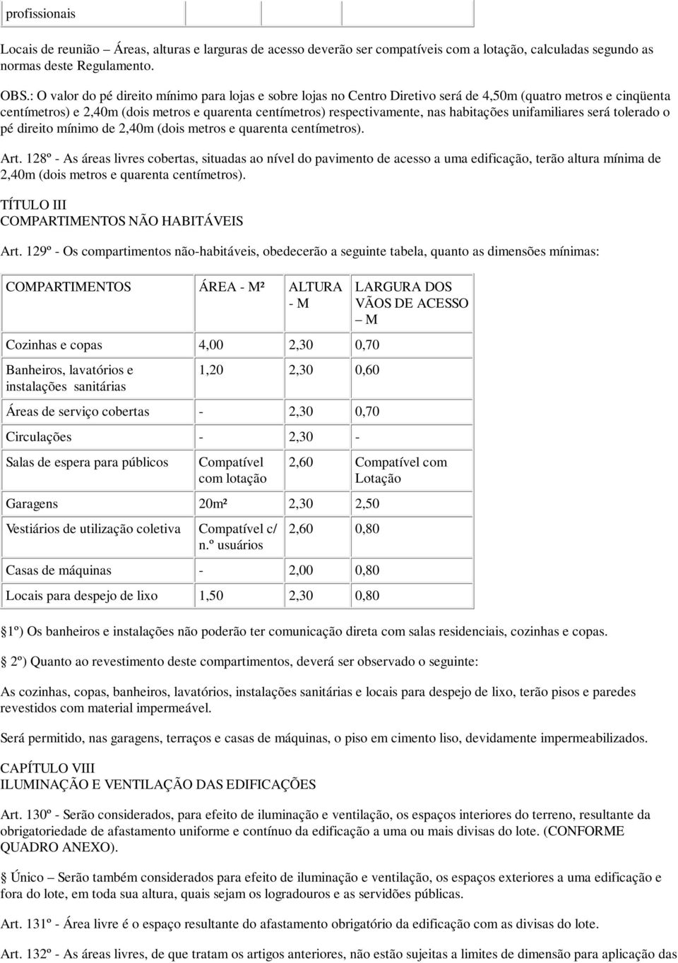 habitações unifamiliares será tolerado o pé direito mínimo de 2,40m (dois metros e quarenta centímetros). Art.