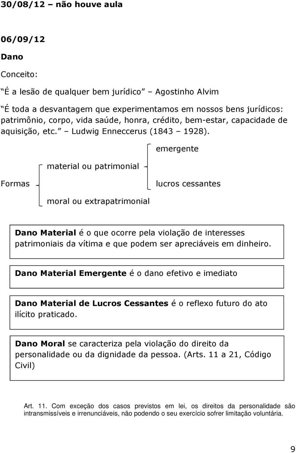 material ou patrimonial emergente Formas lucros cessantes moral ou extrapatrimonial Dano Pode Material haver dano é o material que ocorre e moral pela violação ao mesmo de tempo.