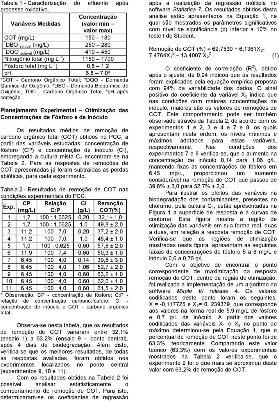 1,2 ph 6,8 7,0* *COT - Carbono Orgânico Total; *DQO - Demanda Química de Oxigênio; *DBO - Demanda Bioquímica de Oxigênio, TOC - Carbono Orgânico Total; *ph após correção.