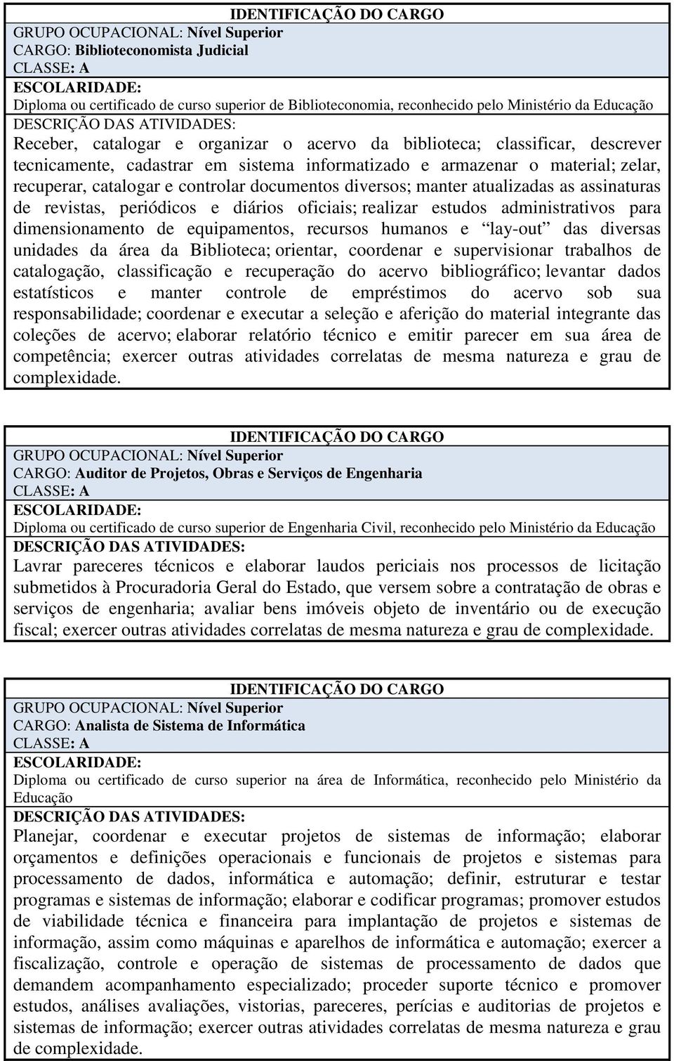 documentos diversos; manter atualizadas as assinaturas de revistas, periódicos e diários oficiais; realizar estudos administrativos para dimensionamento de equipamentos, recursos humanos e lay-out