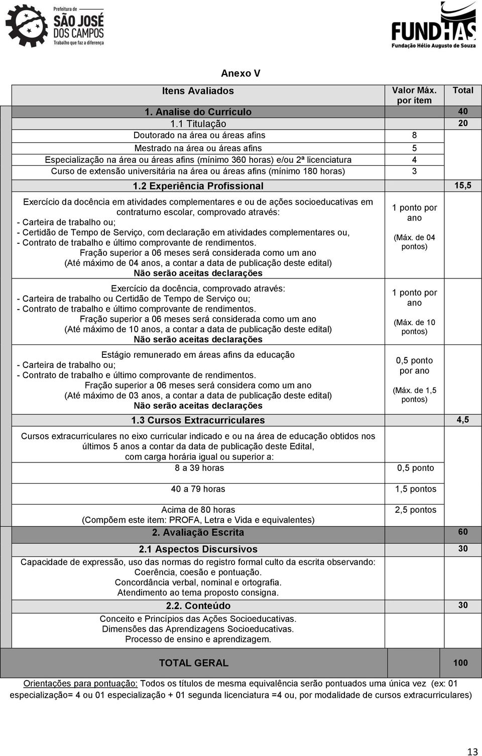 área ou áreas afins (mínimo 180 horas) 3 1.