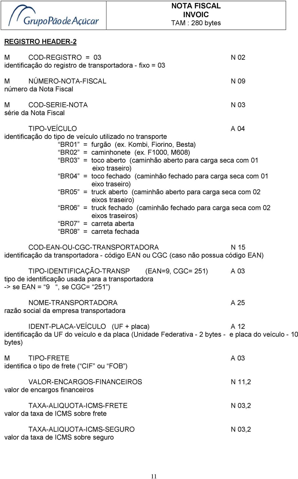 F1000, M608) BR03 = toco aberto (caminhão aberto para carga seca com 01 eixo traseiro) BR04 = toco fechado (caminhão fechado para carga seca com 01 eixo traseiro) BR05 = truck aberto (caminhão aberto