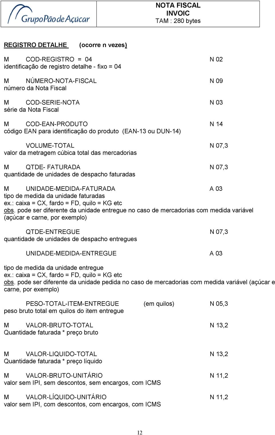 despacho faturadas M UNIDADE-MEDIDA-FATURADA A 03 tipo de medida da unidade faturadas ex.: caixa = CX, fardo = FD, quilo = KG etc obs.