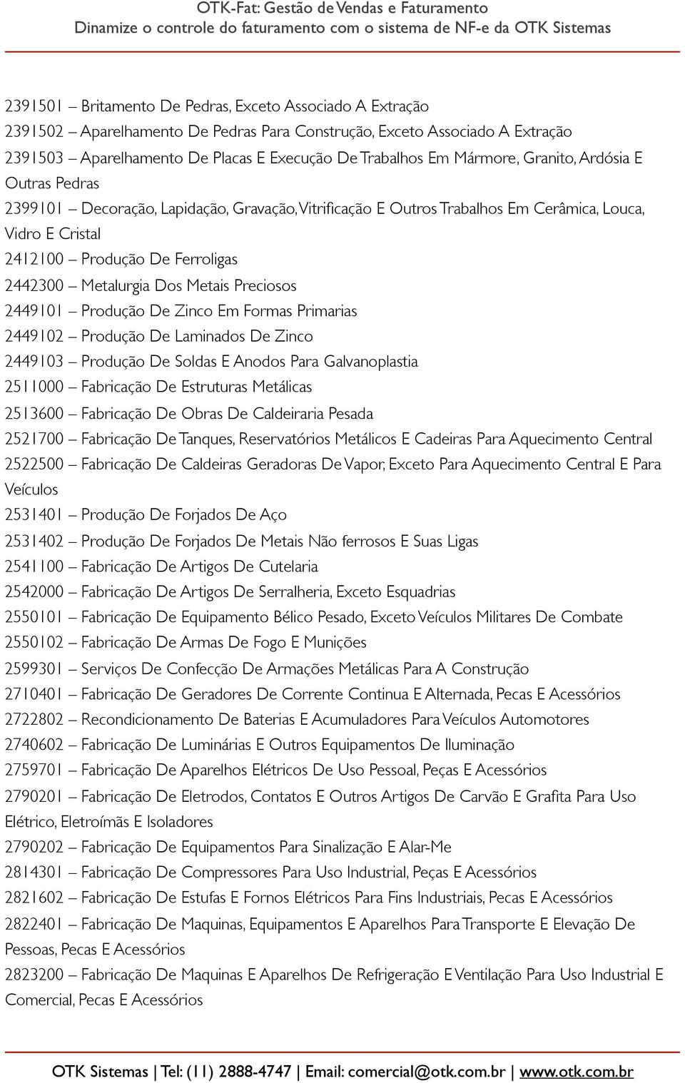 Dos Metais Preciosos 2449101 Produção De Zinco Em Formas Primarias 2449102 Produção De Laminados De Zinco 2449103 Produção De Soldas E Anodos Para Galvanoplastia 2511000 Fabricação De Estruturas