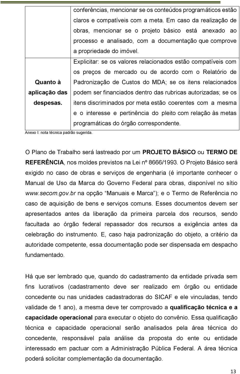 Explicitar: se os valores relacionados estão compatíveis com os preços de mercado ou de acordo com o Relatório de Quanto à Padronização de Custos do MDA; se os itens relacionados aplicação das podem