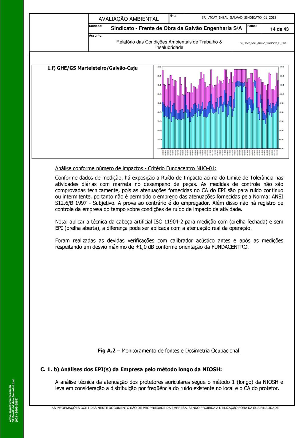 atividades diárias com marreta no desempeno de peças.