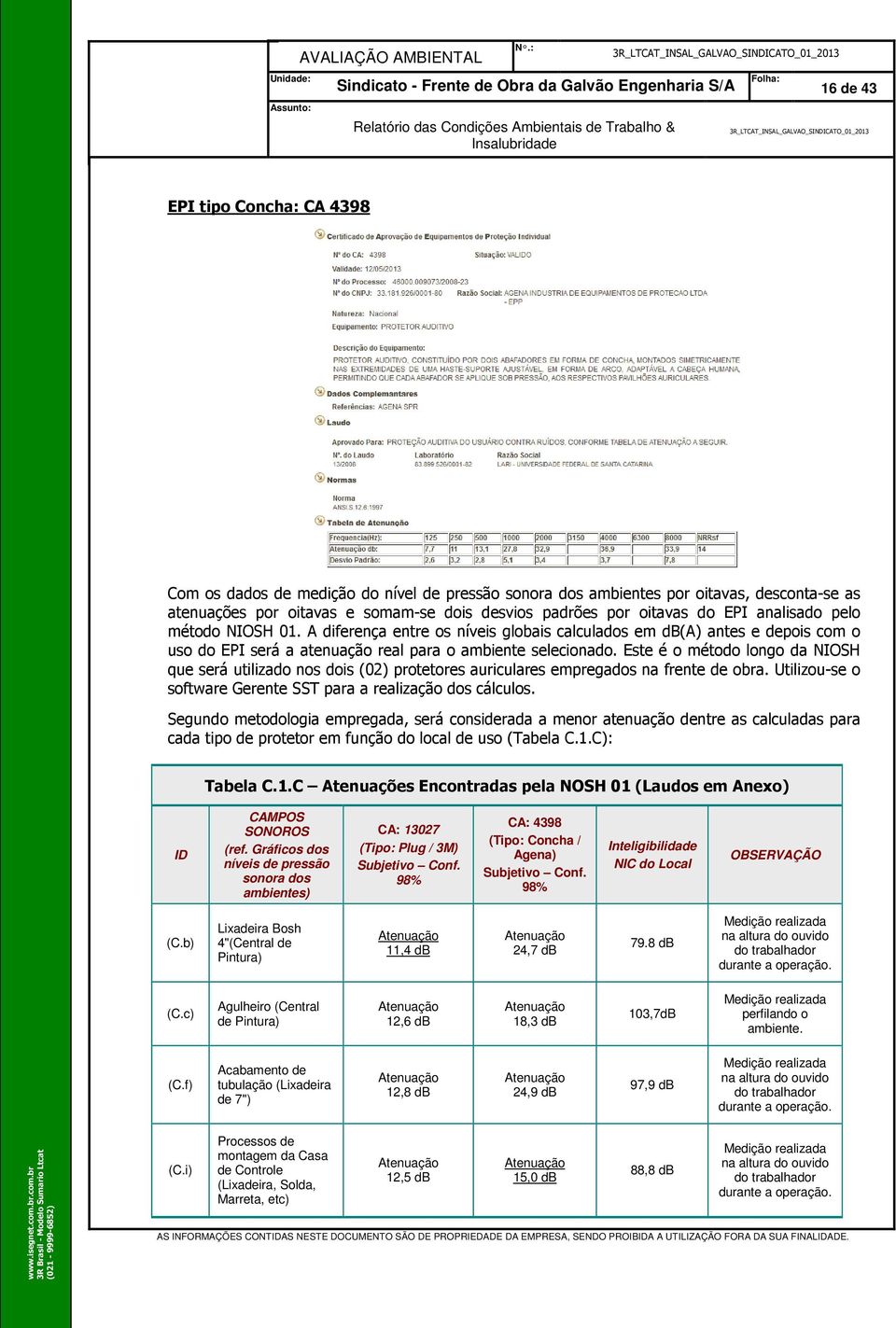 Este é o método longo da NIOSH que será utilizado nos dois (02) protetores auriculares empregados na frente de obra. Utilizou-se o software Gerente SST para a realização dos cálculos.