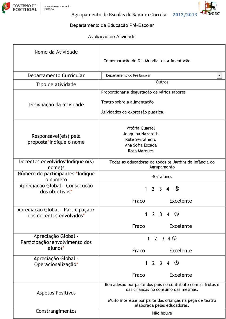 Consecução Participação/ Vitória Quartel Joaquina Nazareth Rute Serralheiro Ana Sofia Escada Rosa Marques 402 alunos