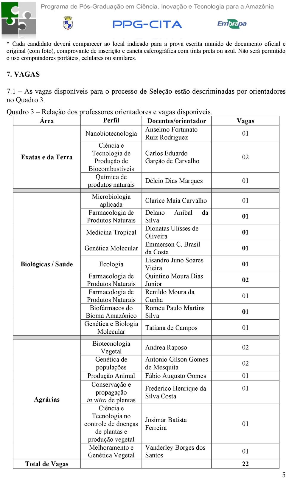 Quadro 3 Relação dos professores orientadores e vagas disponíveis.