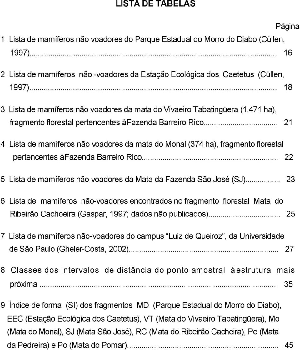 471 ha), fragmento florestal pertencentes à Fazenda Barreiro Rico... 21 4 Lista de mamíferos não voadores da mata do Monal (374 ha), fragmento florestal pertencentes à Fazenda Barreiro Rico.