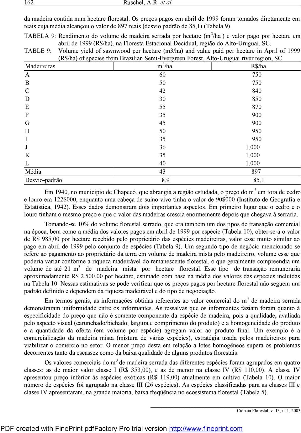 TABELA 9: Rendimento do volume de madeira serrada por hectare (m 3 /ha ) e valor pago por hectare em abril de 1999 (R$/ha), na Floresta Estacional Decidual, região do Alto-Uruguai, SC.