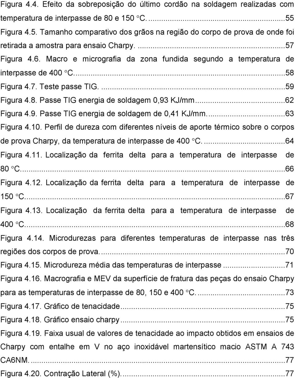 Macro e micrografia da zona fundida segundo a temperatura de interpasse de 400 C...58 Figura 4.7. Teste passe TIG....59 Figura 4.8. Passe TIG energia de soldagem 0,93 KJ/mm...62 Figura 4.9. Passe TIG energia de soldagem de 0,41 KJ/mm.