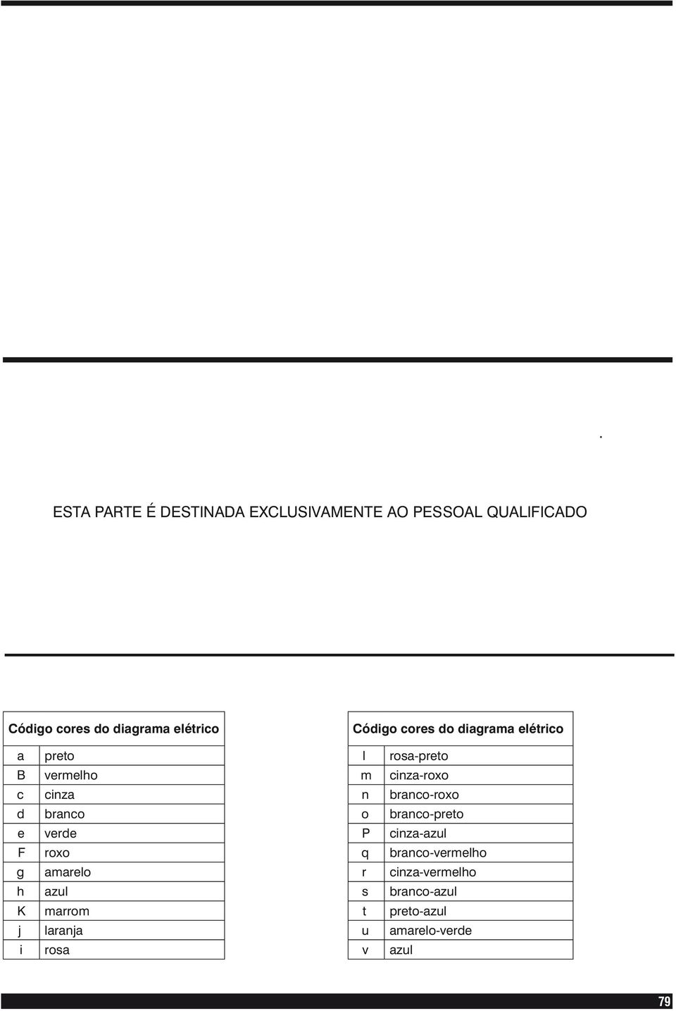 cinza n branco-roxo d branco o branco-preto e verde P cinza-azul F roxo q branco-vermelho g