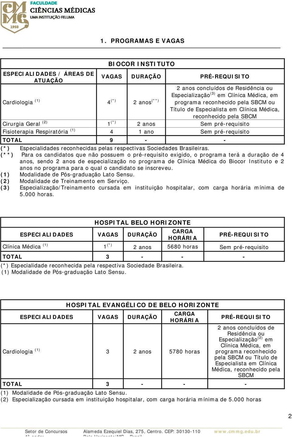 pré-requisito TOTAL 9 - - (*) Especialidades reconhecidas pelas respectivas Sociedades Brasileiras.