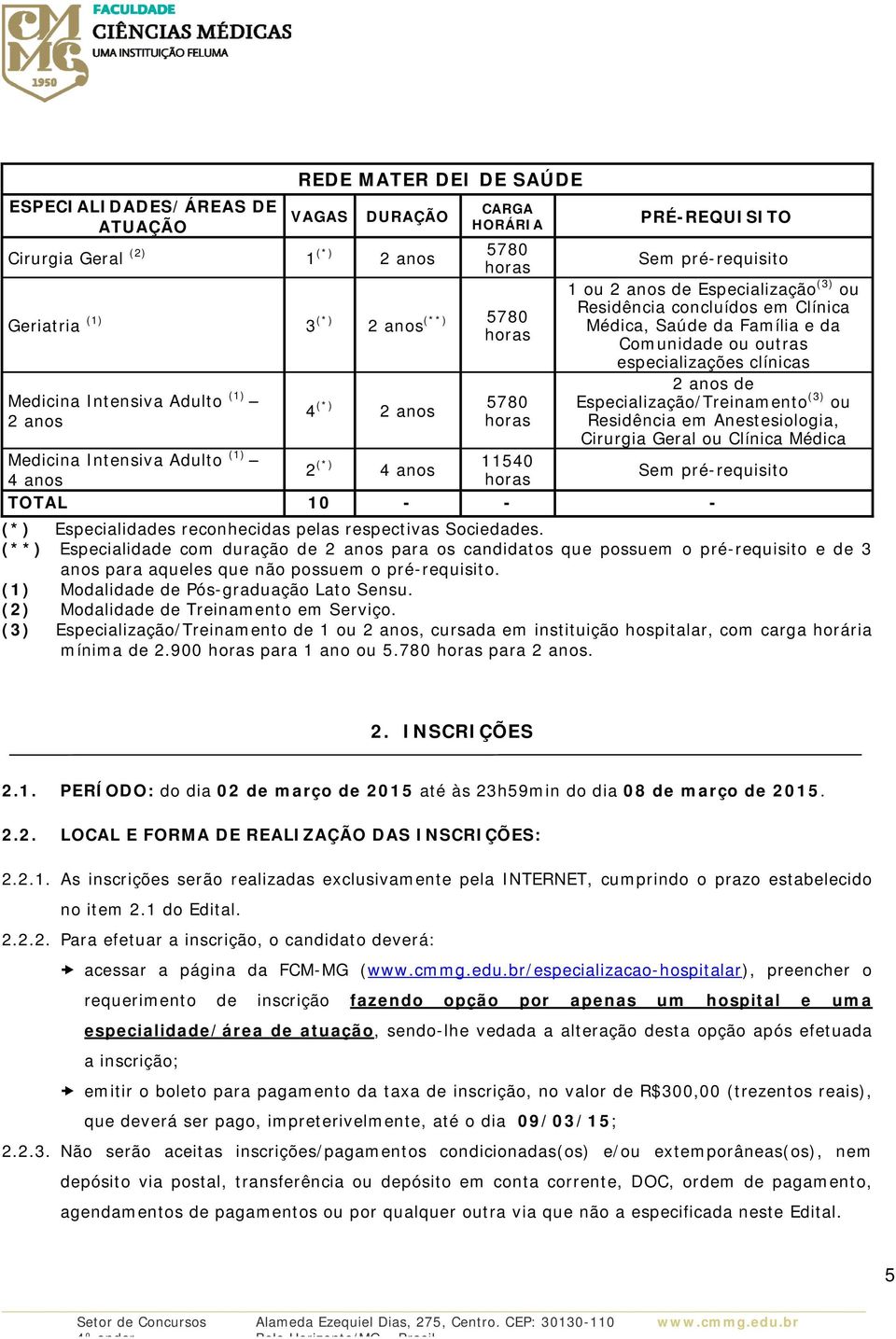 Especialização/Treinamento (3) ou Residência em Anestesiologia, Cirurgia Geral ou Clínica Médica Medicina Intensiva Adulto (1) 2 (*) 11540 4 anos Sem pré-requisito 4 anos horas TOTAL 10 - - - (*)