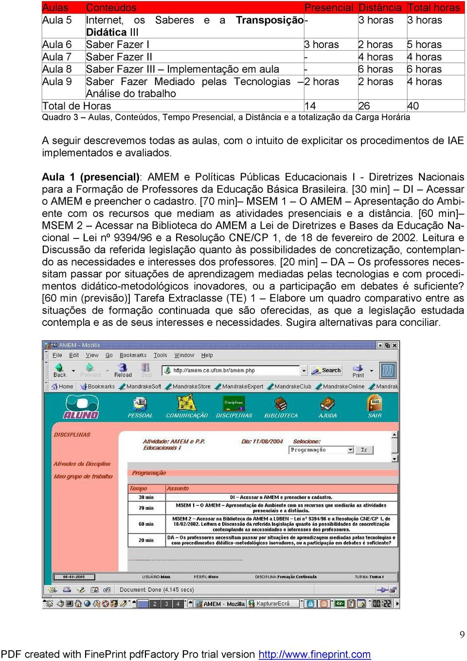 Aulas, Conteúdos, Tempo Presencial, a Distância e a totalização da Carga Horária A seguir descrevemos todas as aulas, com o intuito de explicitar os procedimentos de IAE implementados e avaliados.