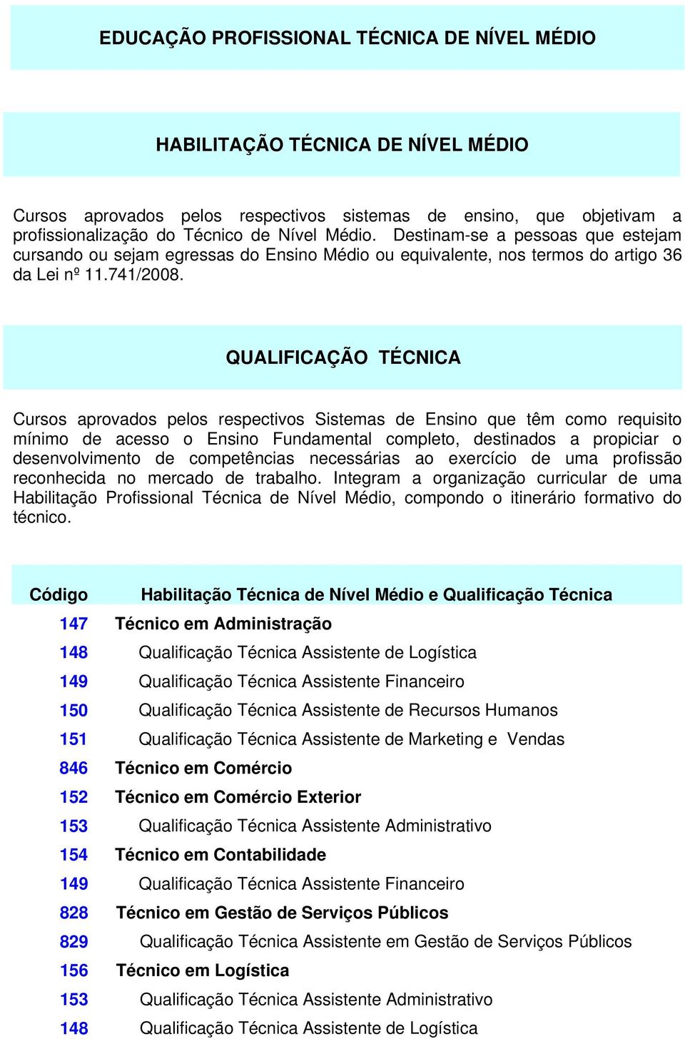 QUALIFICAÇÃO TÉCNICA Cursos aprovados pelos respectivos Sistemas de Ensino que têm como requisito mínimo de acesso o Ensino Fundamental completo, destinados a propiciar o desenvolvimento de