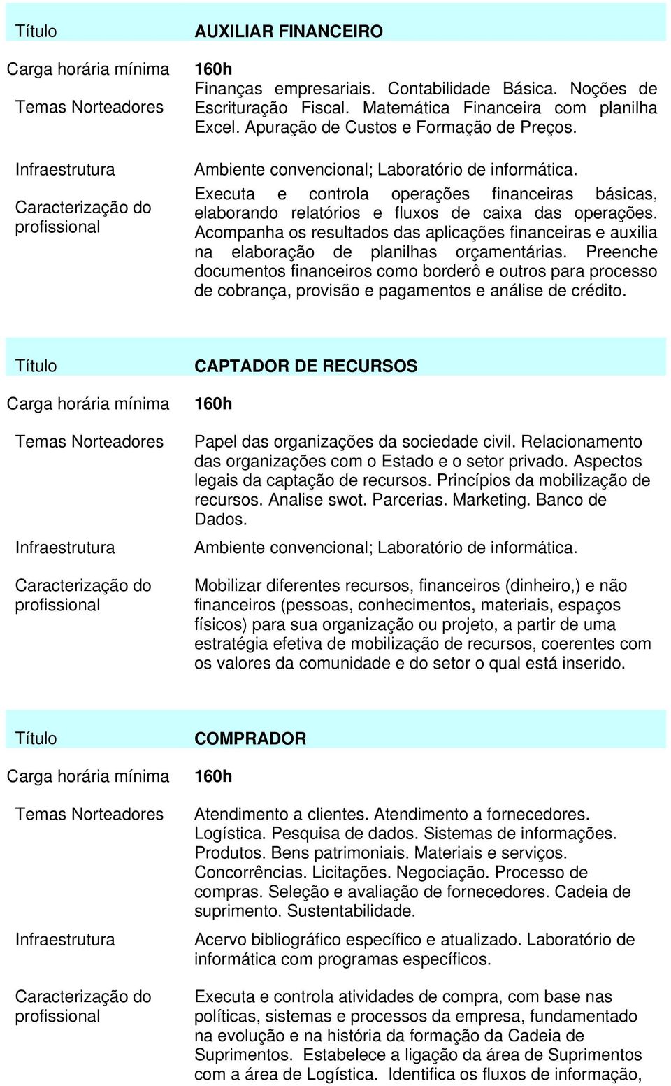 Acompanha os resultados das aplicações financeiras e auxilia na elaboração de planilhas orçamentárias.