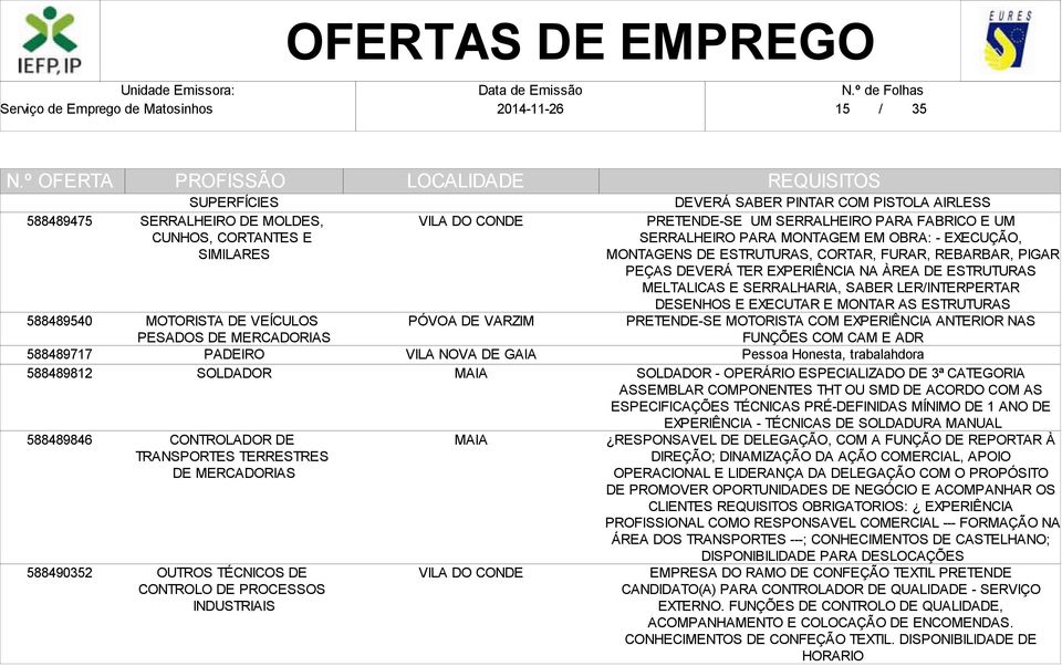 MONTAGEM EM OBRA: - EXECUÇÃO, MONTAGENS DE ESTRUTURAS, CORTAR, FURAR, REBARBAR, PIGAR PEÇAS DEVERÁ TER EXPERIÊNCIA NA ÀREA DE ESTRUTURAS MELTALICAS E SERRALHARIA, SABER LER/INTERPERTAR DESENHOS E