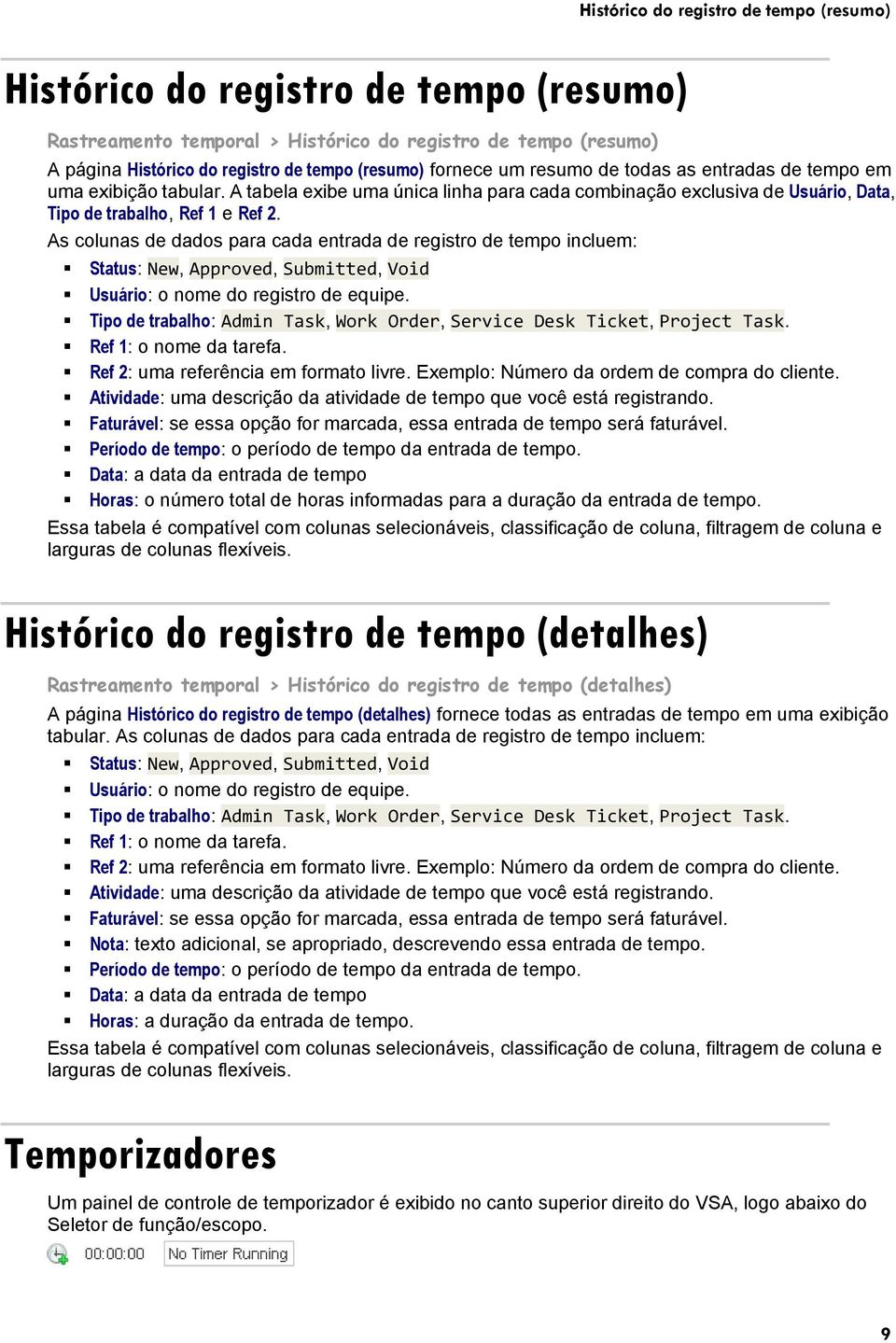 As colunas de dados para cada entrada de registro de tempo incluem: Status: New, Approved, Submitted, Void Usuário: o nome do registro de equipe.