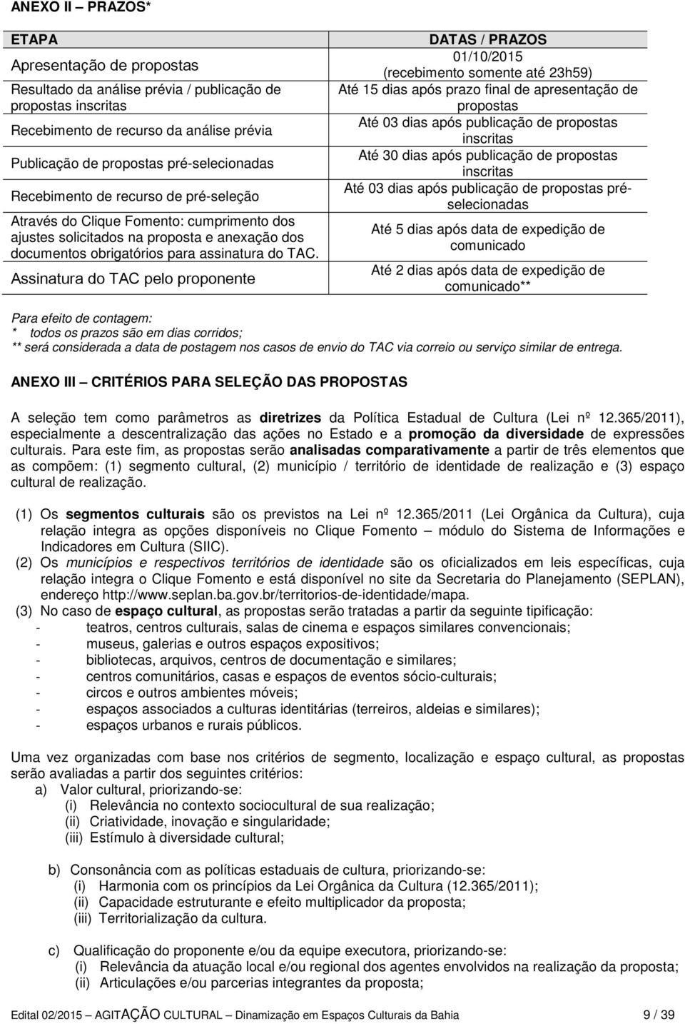 Assinatura do TAC pelo proponente DATAS / PRAZOS 0/0/205 (recebimento somente até 23h59) Até 5 dias após prazo final de apresentação de propostas Até 03 dias após publicação de propostas inscritas