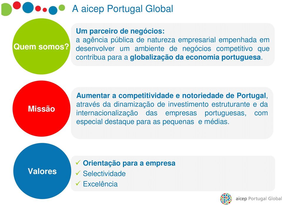 competitivo que contribua para a globalização da economia portuguesa.