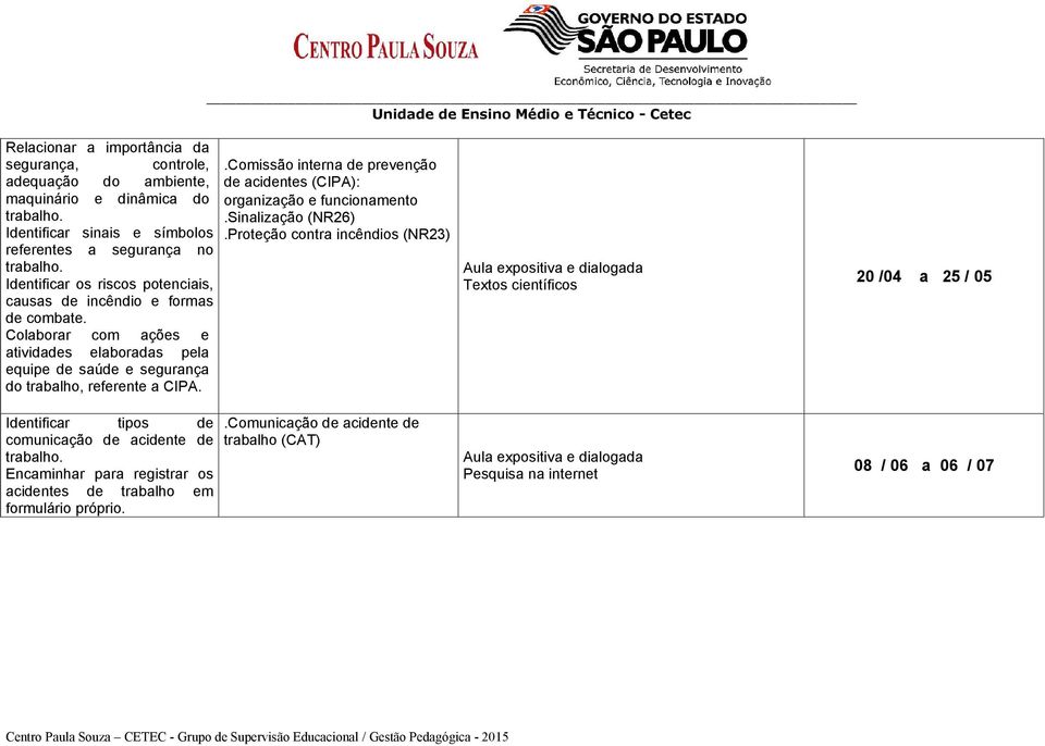 Identificar tipos de comunicação de acidente de Encaminhar para registrar os acidentes de trabalho em formulário próprio.