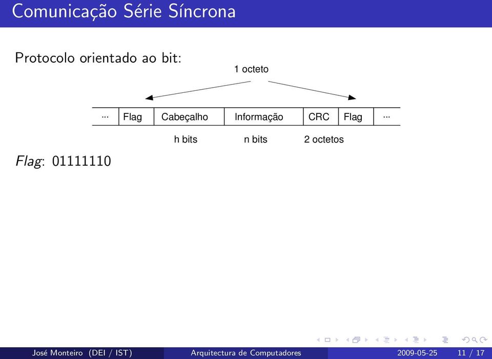 .. Flag: 01111110 h bits n bits 2 octetos José