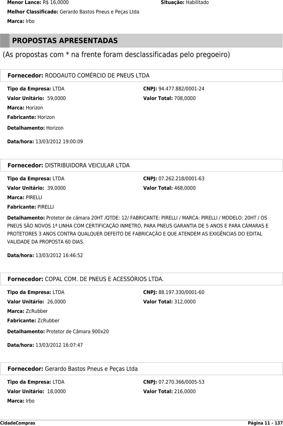 882/0001-24 Valor Unitário: 59,0000 Valor Total: 708,0000 Marca: Horizon Fabricante: Horizon Detalhamento: Horizon Data/hora: 13/03/2012 19:00:09 Fornecedor: DISTRIBUIDORA VEICULAR LTDA Tipo da