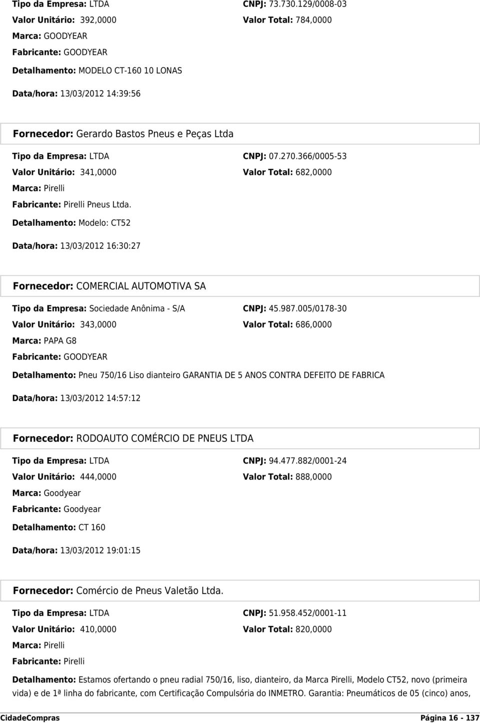 366/0005-53 Valor Unitário: 341,0000 Valor Total: 682,0000 Marca: Pirelli Fabricante: Pirelli Pneus Ltda.
