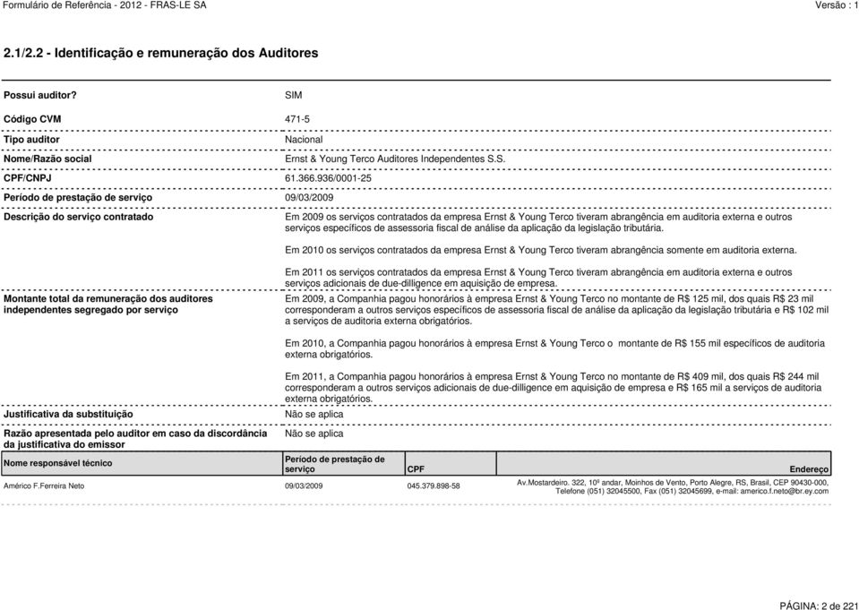 2009 os serviços contratados da empresa Ernst & Young Terco tiveram abrangência em auditoria externa e outros serviços específicos de assessoria fiscal de análise da aplicação da legislação