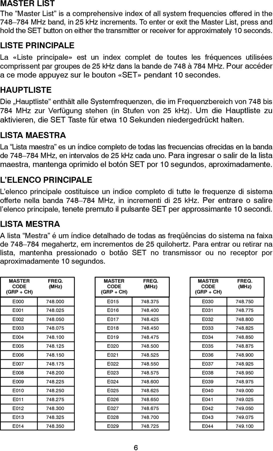 LISTE PRINCIPALE La «Liste principale» est un index complet de toutes les fréquences utilisées comprissent par groupes de 25 khz dans la bande de 748 à 784 MHz.