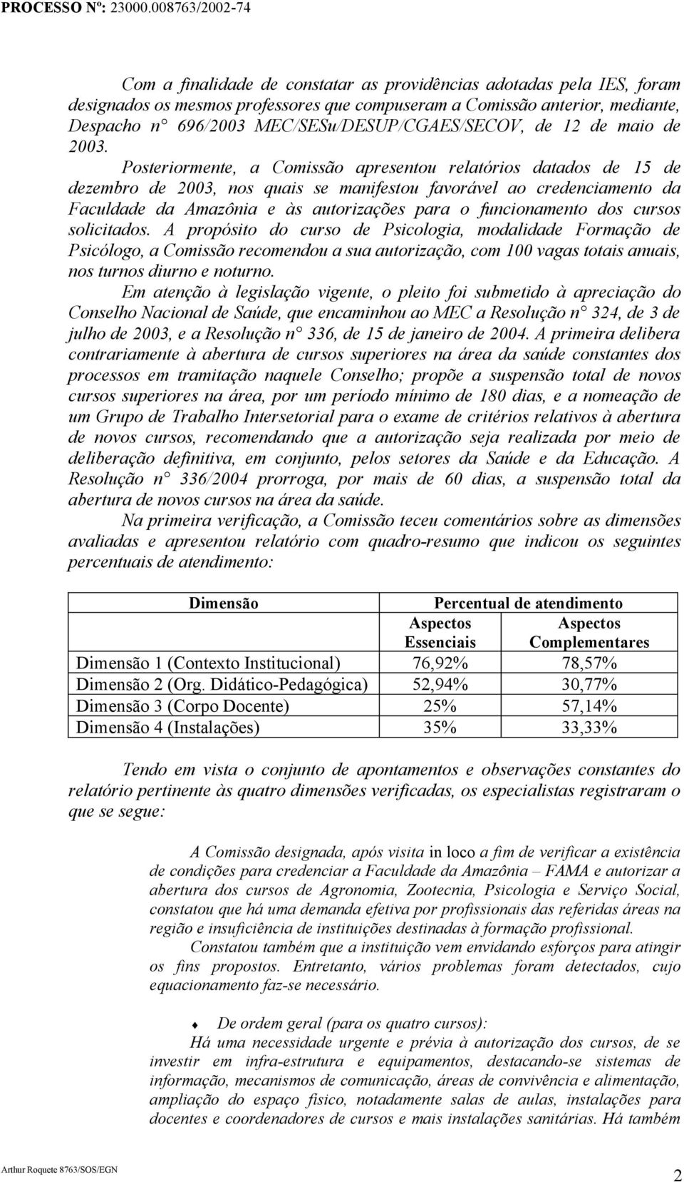 Posteriormente, a Comissão apresentou relatórios datados de 15 de dezembro de 2003, nos quais se manifestou favorável ao credenciamento da Faculdade da Amazônia e às autorizações para o funcionamento