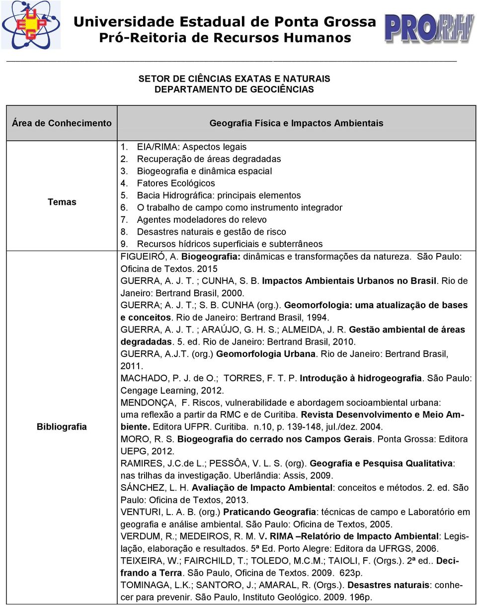 Recursos hídricos superficiais e subterrâneos FIGUEIRÓ, A. Biogeografia: dinâmicas e transformações da natureza. São Paulo: Oficina de Textos. 2015 GUERRA, A. J. T. ; CUNHA, S. B. Impactos Ambientais Urbanos no Brasil.