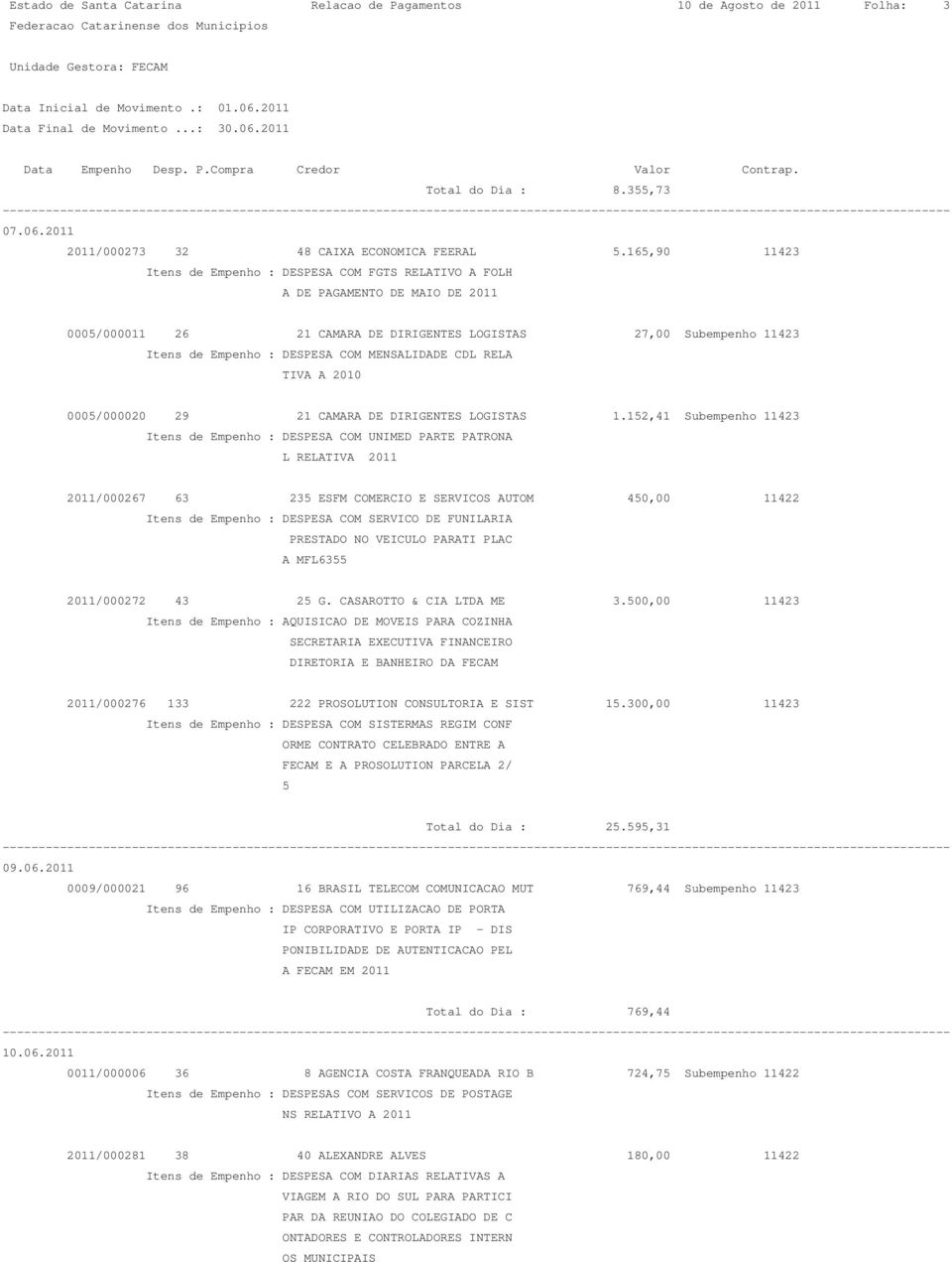 MENSALIDADE CDL RELA TIVA A 2010 0005/000020 29 21 CAMARA DE DIRIGENTES LOGISTAS 1.