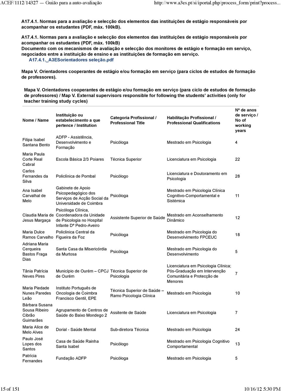 A17.4.1._A3ESorientadores seleção.pdf Mapa V. Orientadores cooperantes de estágio e/ou formação em serviço (para ciclos de estudos de formação de professores). Mapa V. Orientadores cooperantes de estágio e/ou formação em serviço (para ciclo de estudos de formação de professores) / Map V.