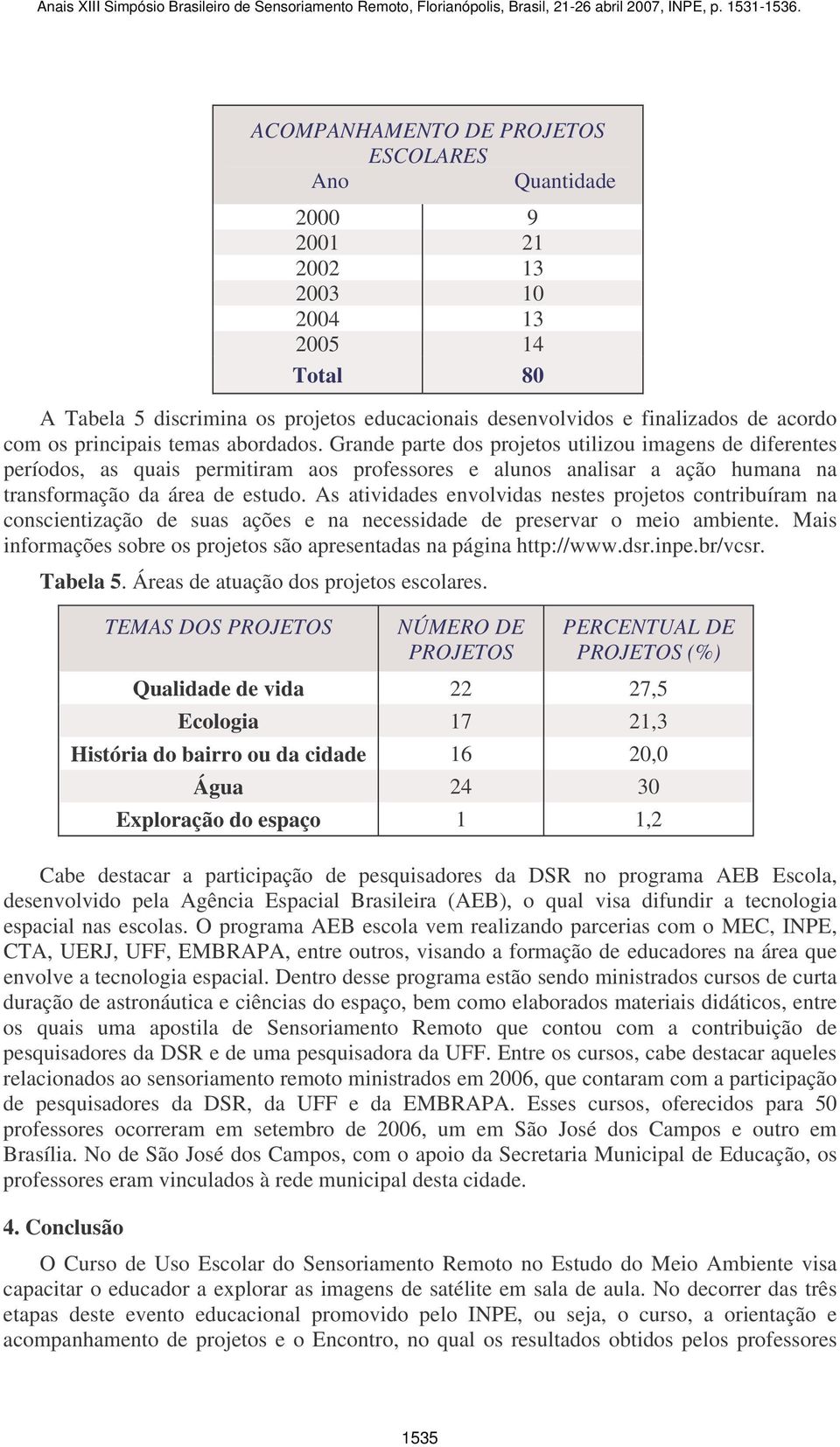 As atividades envolvidas nestes projetos contribuíram na conscientização de suas ações e na necessidade de preservar o meio ambiente.