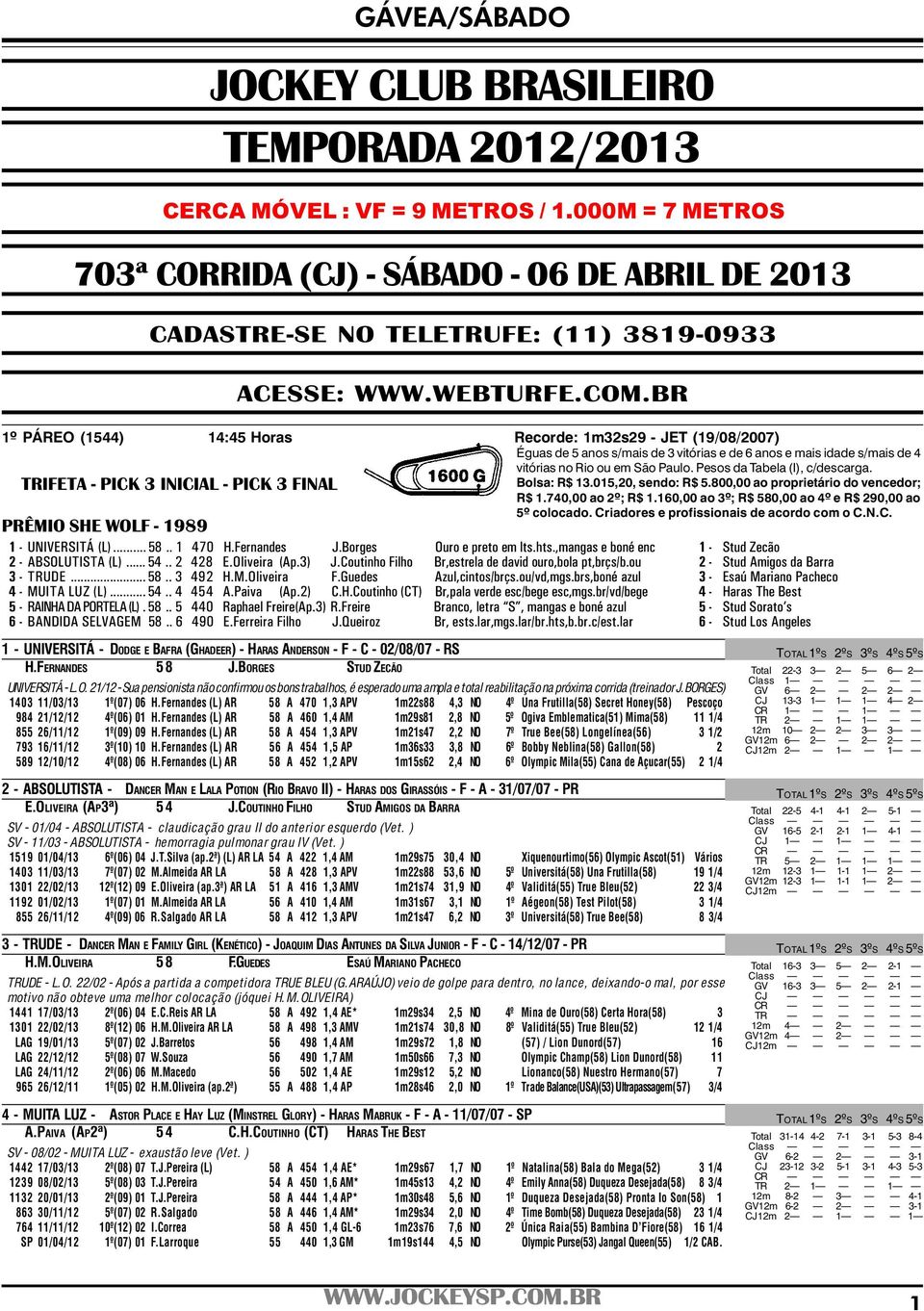 Pesos da Tabela (I), c/descarga. TRIFETA - PICK 3 INICIAL - PICK 3 FINAL Bolsa: R$ 13.015,20, sendo: R$ 5.800,00 ao proprietário do vencedor; R$ 1.740,00 ao 2º; R$ 1.