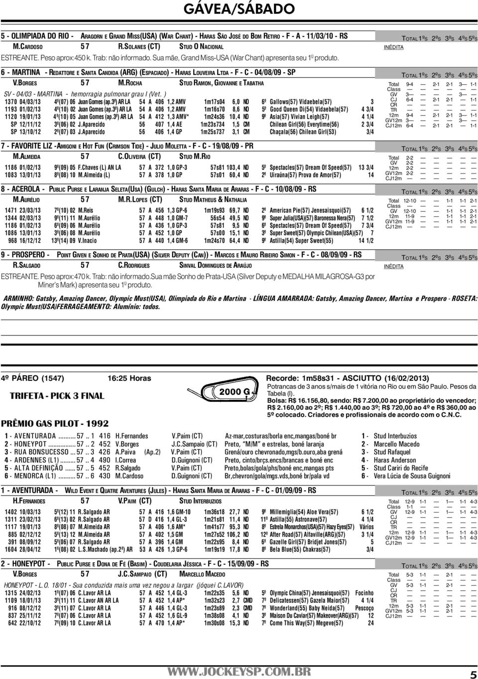 BORGES 57 M.ROCHA STUD RAMON, GIOVANNE E TABATHA SV - 04/03 - MARTINA - hemorragia pulmonar grau I (Vet. ) 1370 04/03/13 4º(07) 06 Juan Gomes (ap.