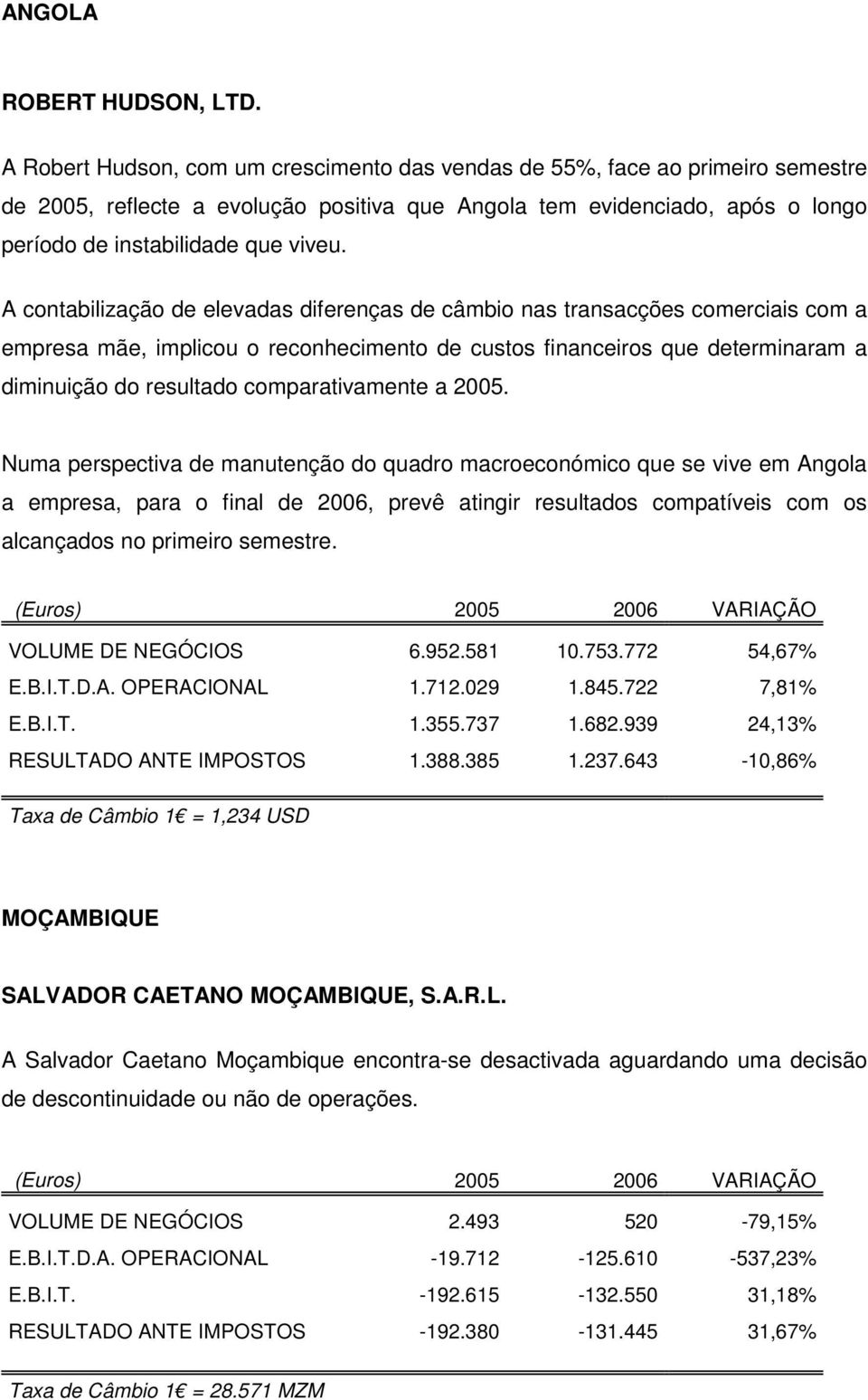 A contabilização de elevadas diferenças de câmbio nas transacções comerciais com a empresa mãe, implicou o reconhecimento de custos financeiros que determinaram a diminuição do resultado