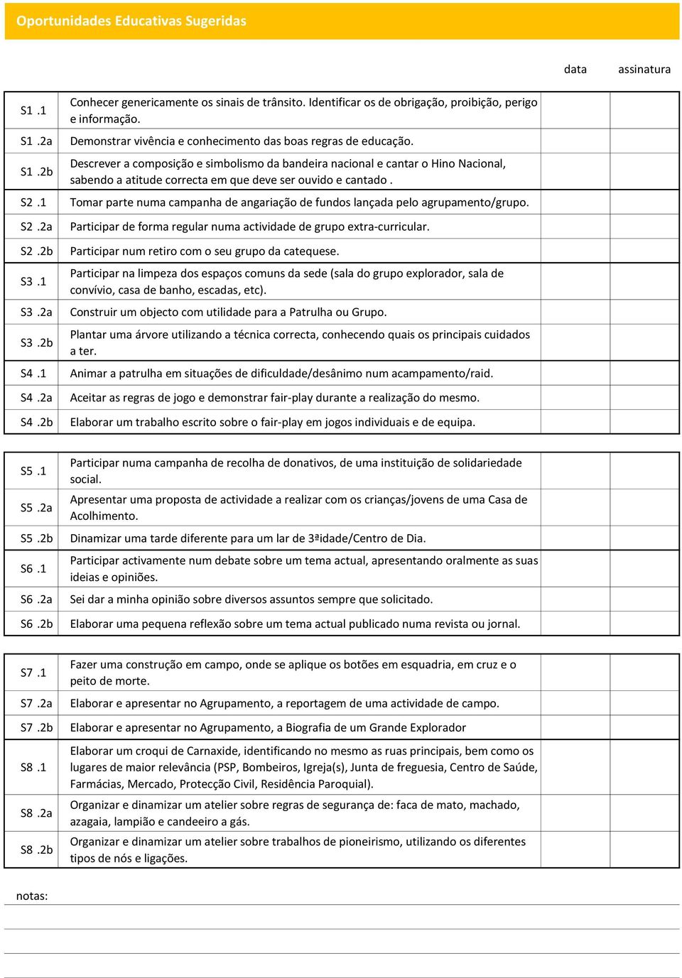 Descrever a composição e simbolismo da bandeira nacional e cantar o Hino Nacional, sabendo a atitude correcta em que deve ser ouvido e cantado.