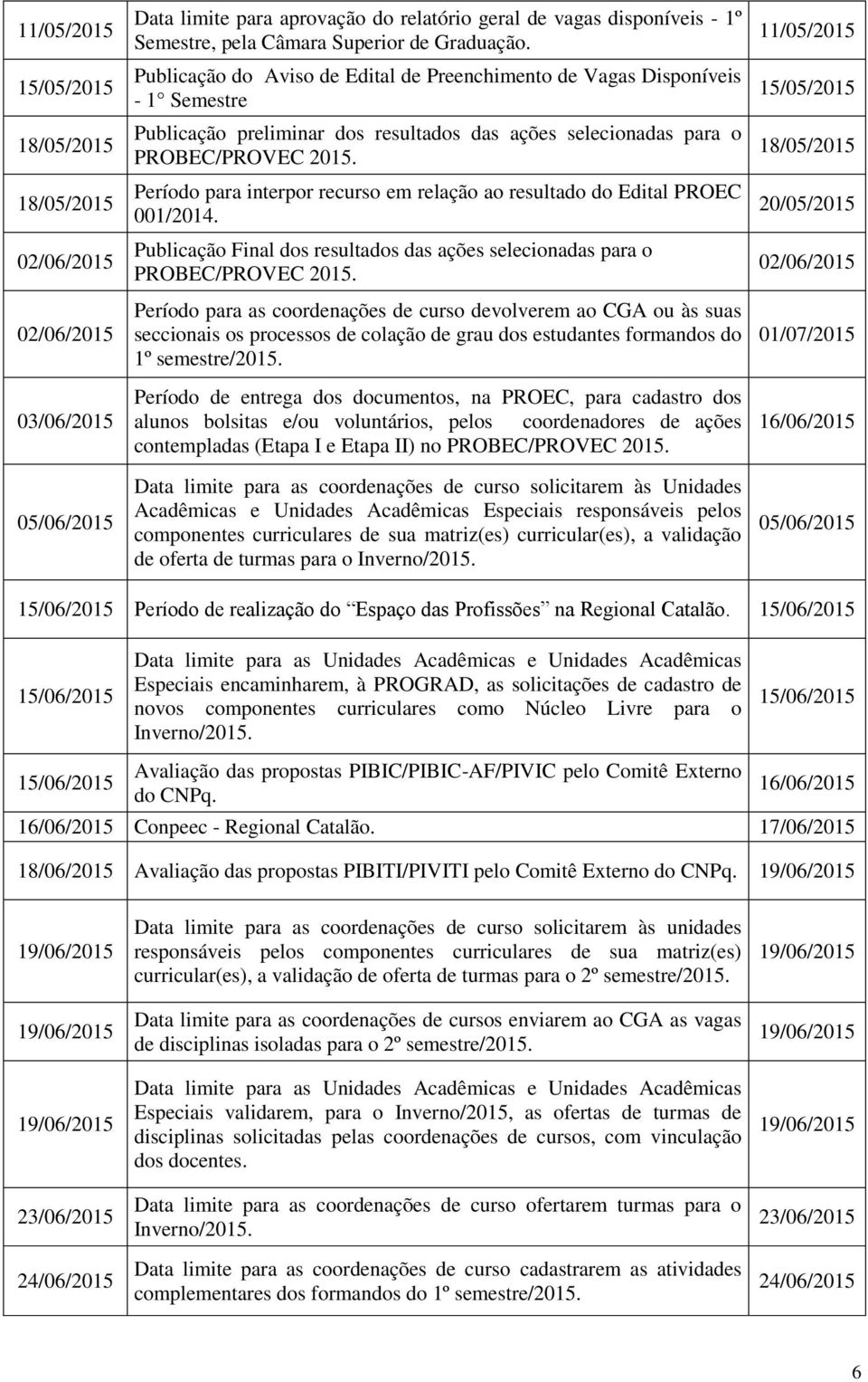 Período para interpor recurso em relação ao resultado do Edital PROEC 001/2014. Publicação Final dos resultados das ações selecionadas para o PROBEC/PROVEC 2015.