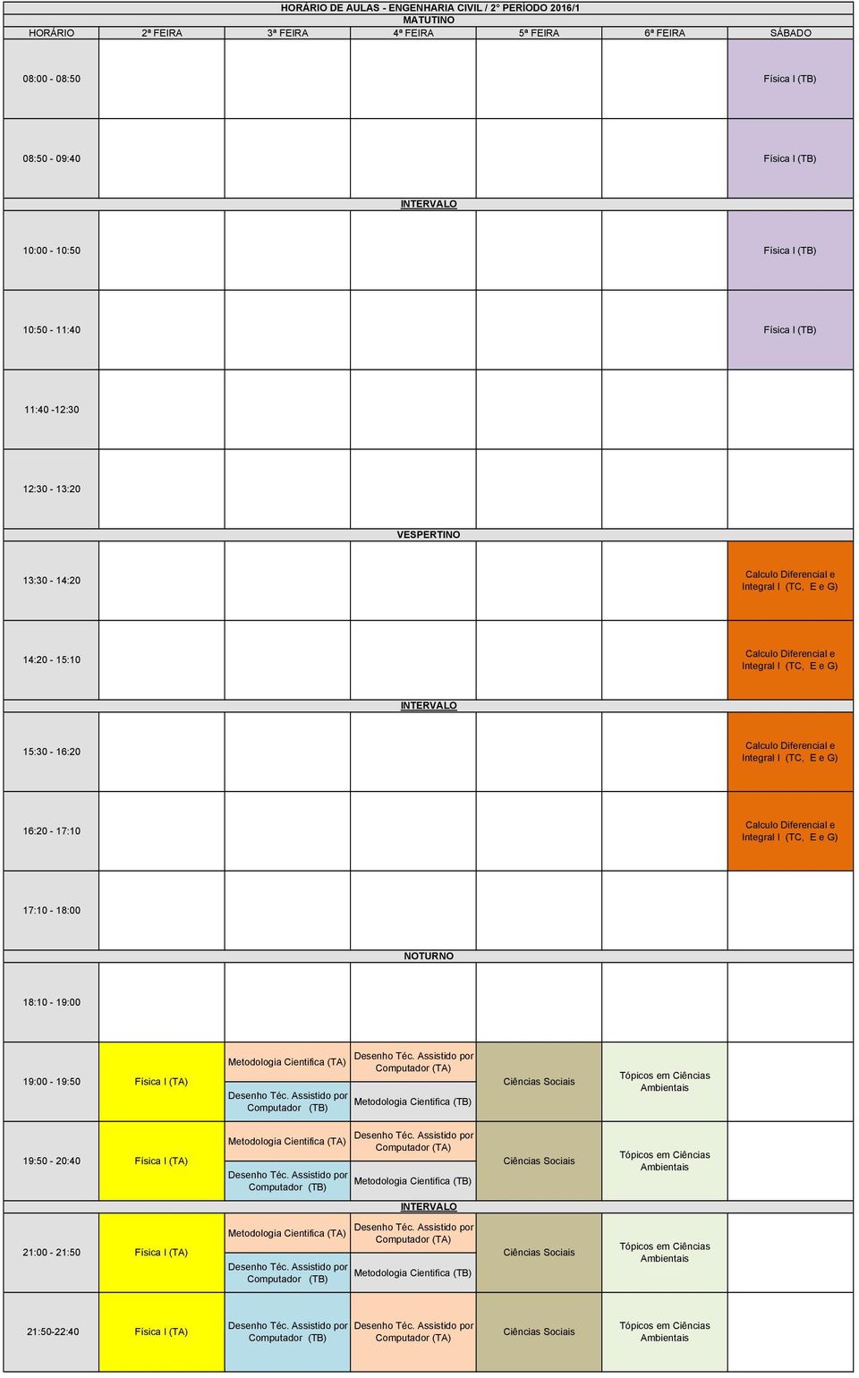 Ambientais 19:50-20:40 Física I (TA) Metodologia Cientifica (TA) Computador (TB) Computador (TA) Metodologia Cientifica (TB) Ciências Sociais Tópicos em Ciências Ambientais 21:00-21:50 Física I (TA)