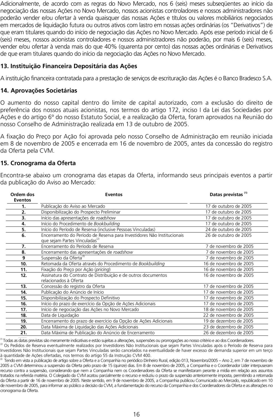 ações ordinárias (os Derivativos ) de que eram titulares quando do início de negociação das Ações no Novo Mercado.