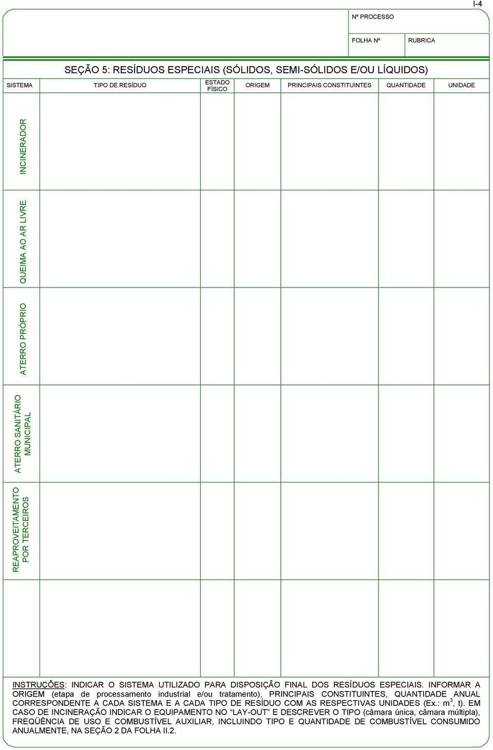 INFORMAR A ORIGEM (etapa de processamento industrial e/ou tratamento), PRINCIPAIS CONSTITUINTES, QUANTIDADE ANUAL CORRESPONDENTE A CADA SISTEMA E A CADA TIPO DE RESÍDUO COM AS RESPECTIVAS UNIDADES
