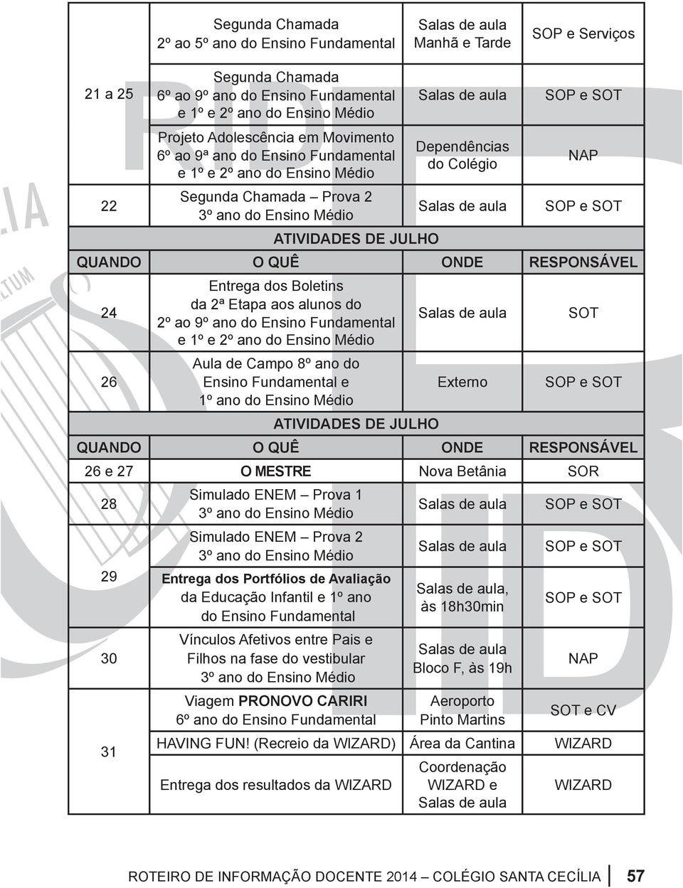 Médio Externo SOT 26 e 27 O MESTRE Nova Betânia SOR 28 29 30 31 Simulado ENEM Prova 1 Simulado ENEM Prova 2 Entrega dos Portfólios de Avaliação da Educação Infantil e 1º ano do Ensino Fundamental