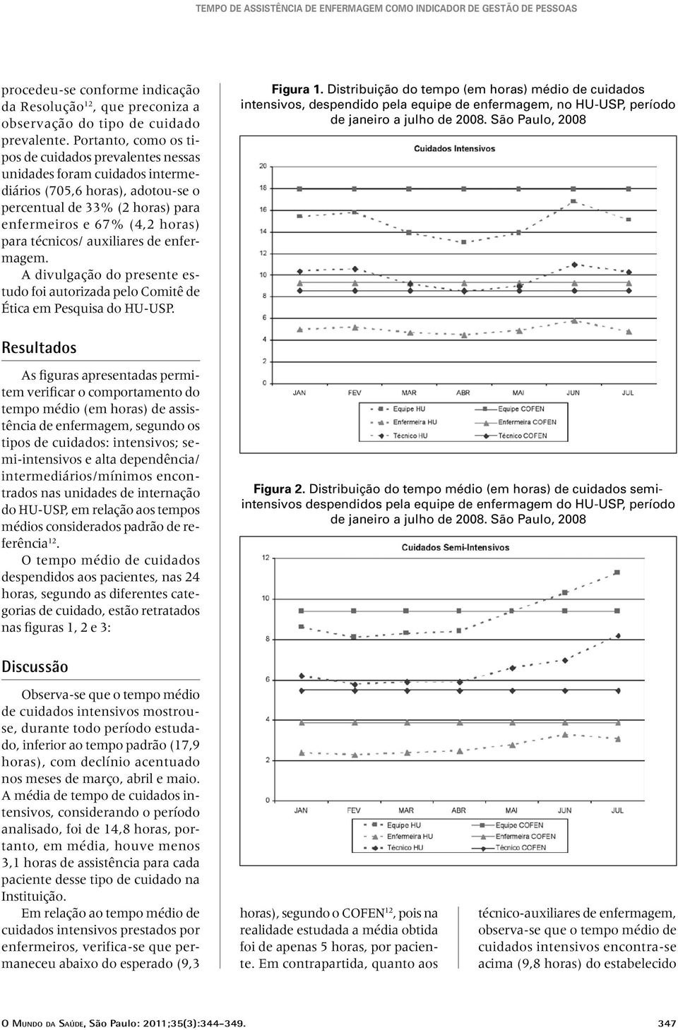 auxiliares de enfermagem. A divulgação do presente estudo foi autorizada pelo Comitê de Ética em Pesquisa do HU-USP. Figura 1.