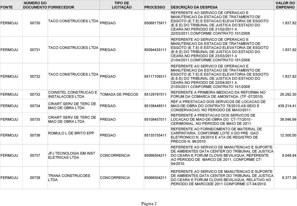 E.E) DO TRIBUNAL DE JUSTICA DO ESTADO DO 1.